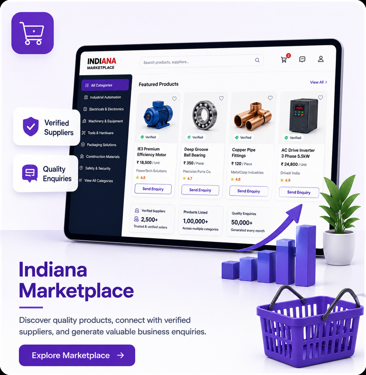 Indiana Marketplace